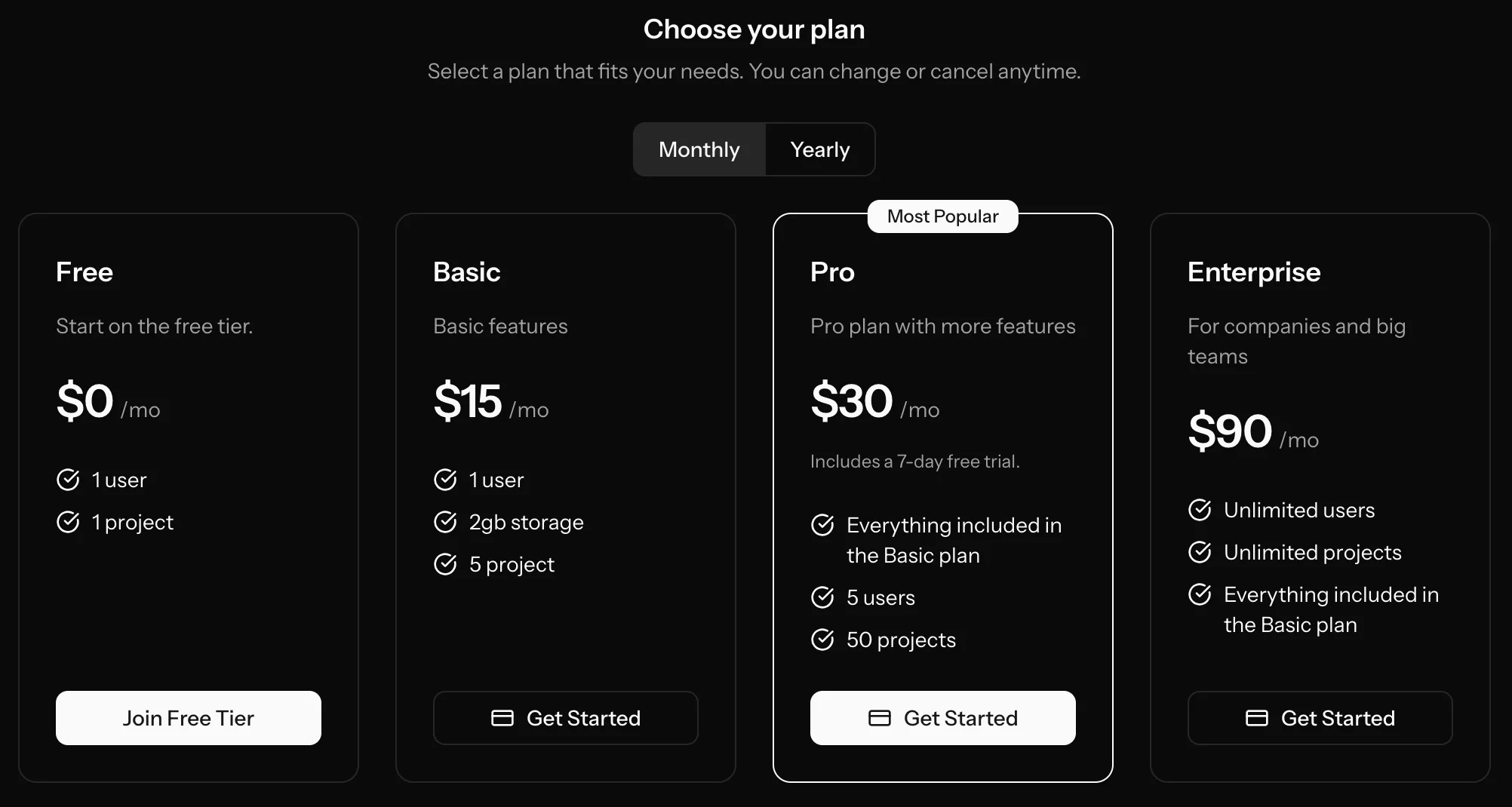 Admin free tier pricing table